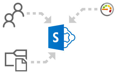 Provisioning SharePoint Site Collections Provisioning SharePoint Site Collections