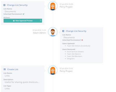 Office 365 Service Timeline Office 365 Service Timeline
