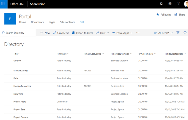 SharePoint Site Directory