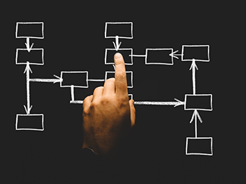 Microsoft Flow is not a Governance solution for Office 365
