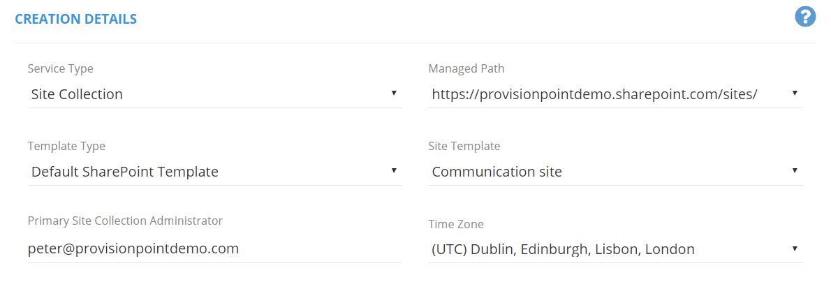 SharePoint Communication Site Template