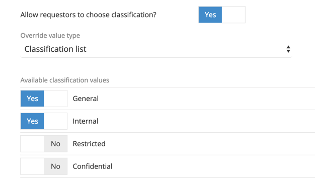 User Request Site Classification
